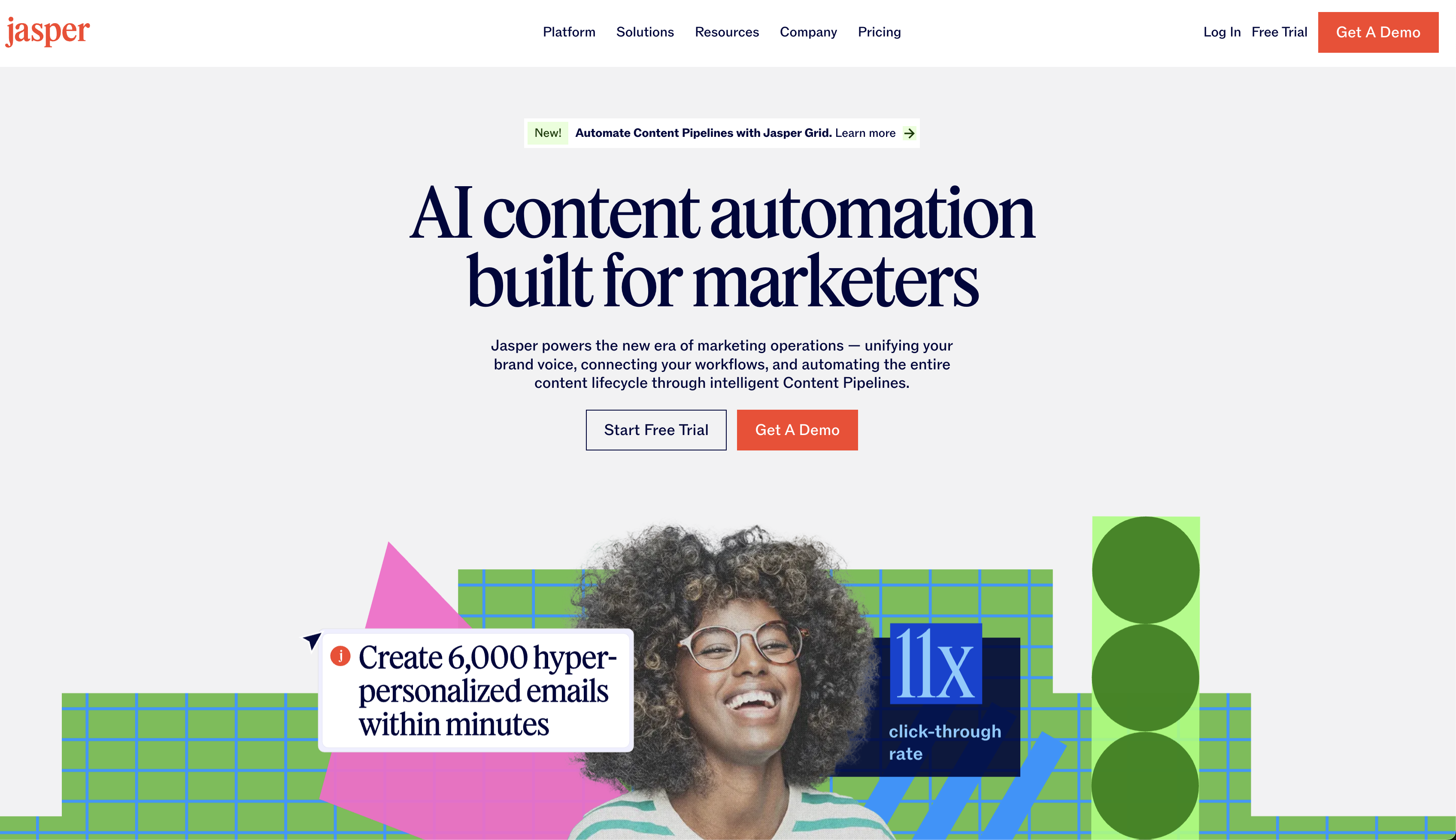 Jasper AI Platform